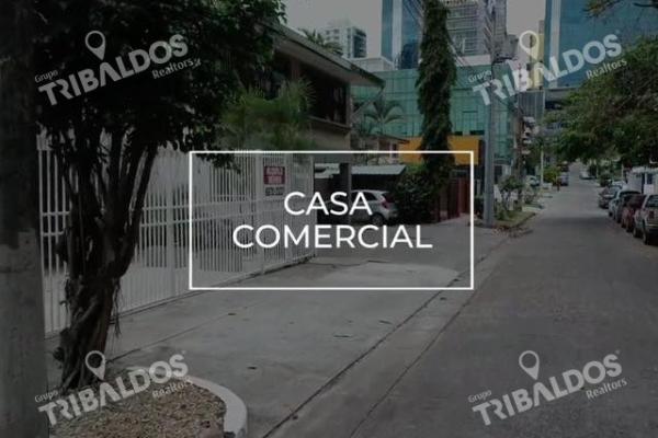 Commercial office in marbella, near to calle 50