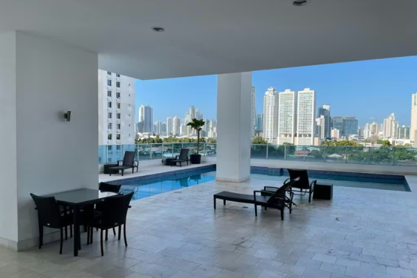 Sale or rent of apartment in ph the joy, san francisco