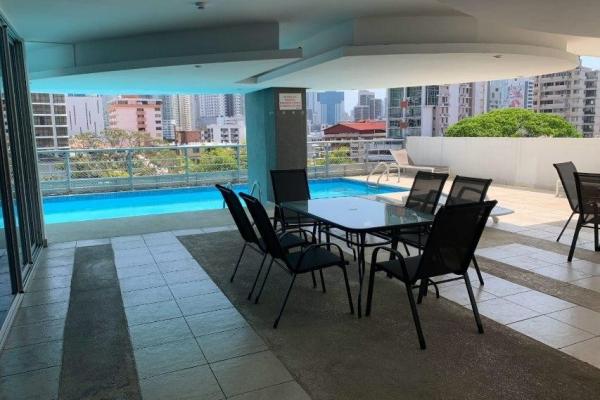 Apartment for sale in el cangrejo