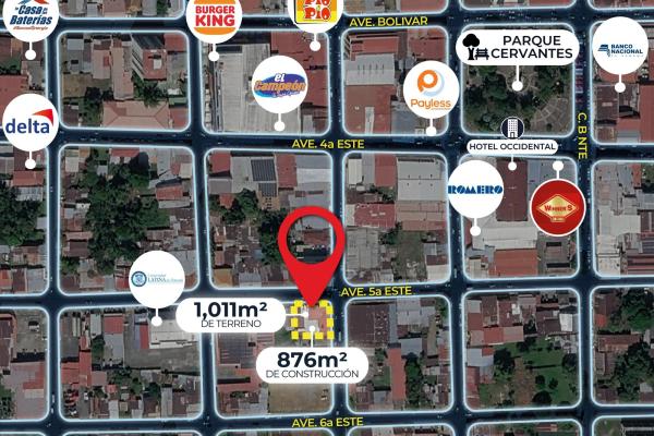 Venta de edificio comercial en david chiriquí (negociable)
