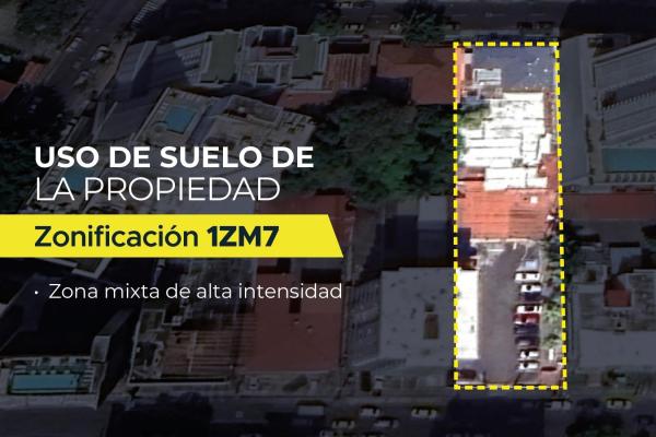 Commercial land for sale in el cangrejo