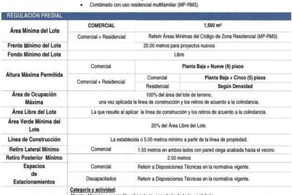 Venta de edificio rentando en bella vista